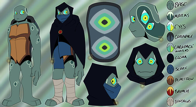 Basic Reference Sheet